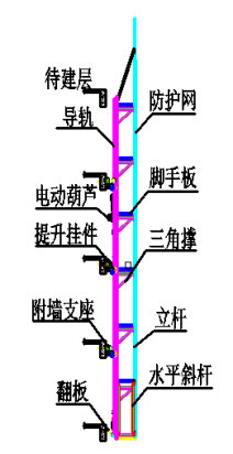 1612343779496336.png 5.png