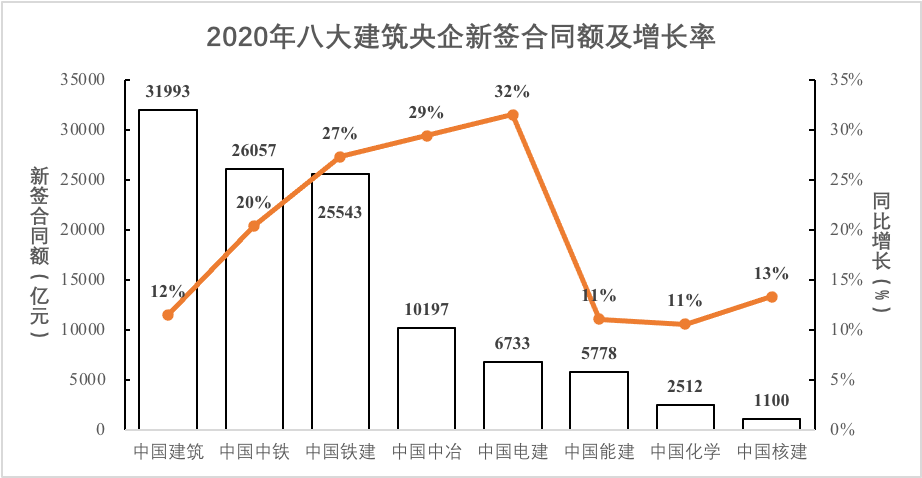 1612772947172773.png 整體情況.png