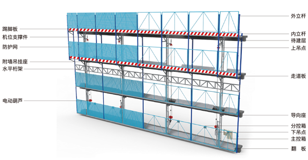 結(jié)構(gòu)_畫板 1.png